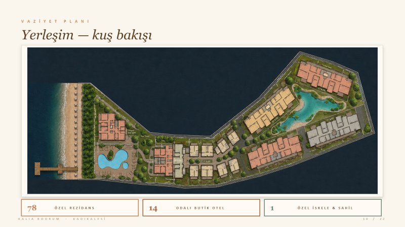 Vaziyet planı kuşbakışı